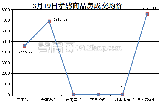 2017032010270588518duogv7.png 33.png