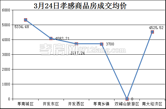 2017032509512551877pg29k8.png 图片3.png