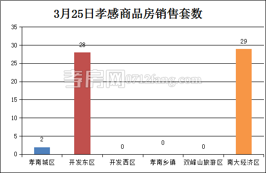 2017032709330928001kvulbx.png 22.png