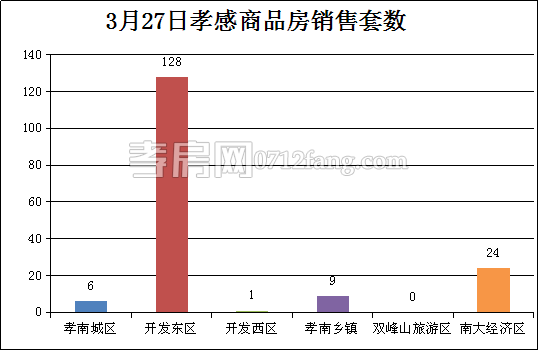 2017032810352953268gnkteu.png 套数.png