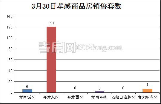 2017033109144441614c7gmdj.png 套数.png