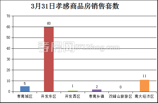 2017040109194635906mzpxfe.png 套数.png