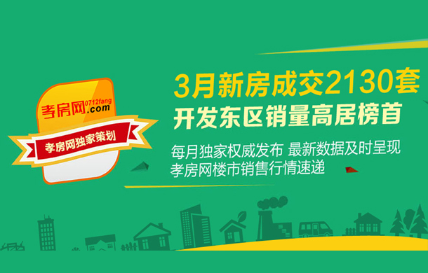 2017年孝感3月新房成交2130套