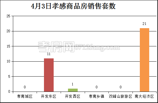2017040510110850330xb3rm2.png 图片2.png
