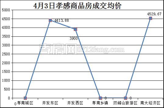 2017040510112217652aiqj8b.png 图片3.png