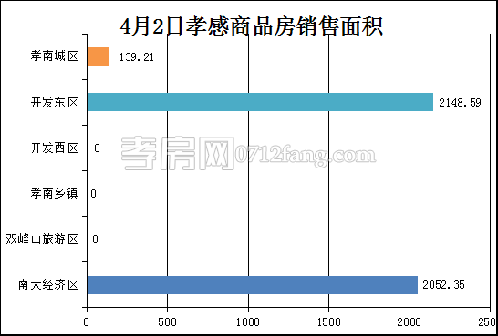 20170405101842712124amomb.png 面积.png