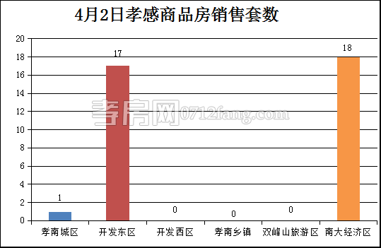 2017040510193219877mncodk.png 套数.png