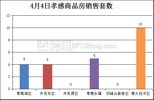 2017040510433270680joltbr.png 套数.png