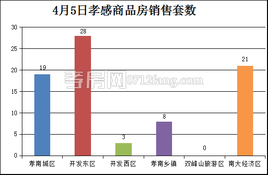 20170406101631839533cqage.png 套数.png