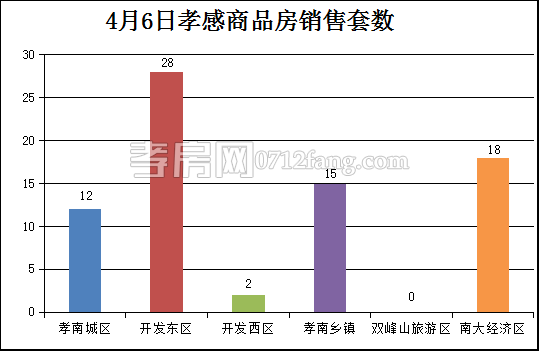 20170407090248679874p4dsz.png 套数.png