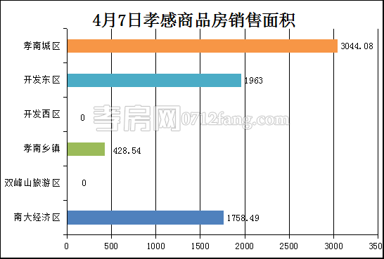 2017041011432128794evi6r2.png 面積.png
