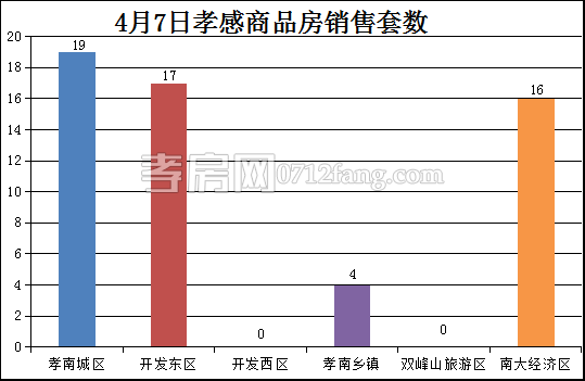 2017041011440064202zeeoyo.png 套數(shù).png