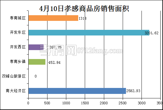 20170411090715298677aryoz.png 面積.png