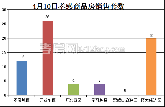 2017041109082029246daujbm.png 套數(shù).png