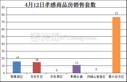201704130908321573518npjv.png 套数.png