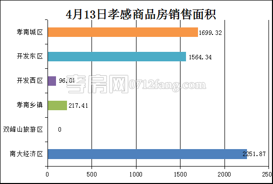 2017041409202372343jj1wqg.png 面積.png