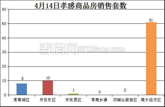 2017041709071382741klajxs.png 套數(shù).png