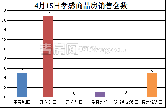 2017041710382597879waojap.png 套数.png