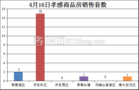 2017041711392115498mkbfwm.png 套數(shù).png