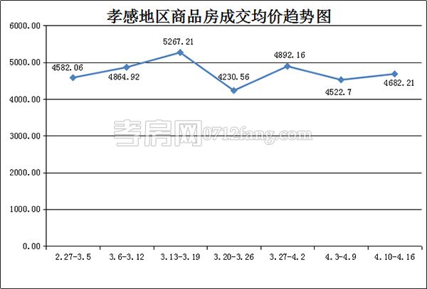 20170417150143194861wv3yf.jpg 均價2.jpg