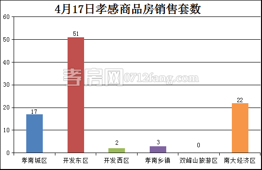 2017041809284590427qjanwd.png 套數(shù).png