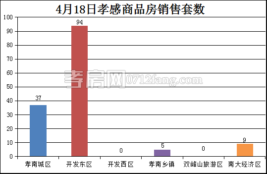 2017041909090796526dyetfg.png 套數(shù).png