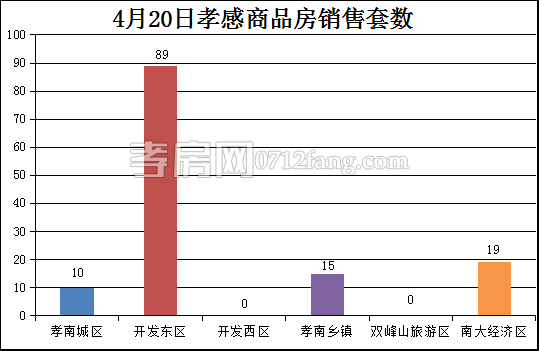 2017042110073572886ik6qsp.png 套数.png