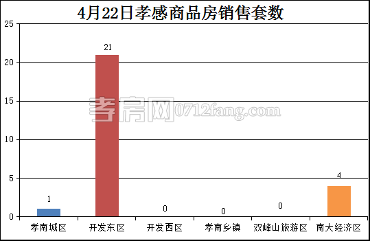 2017042409230560094czugim.png 套数.png