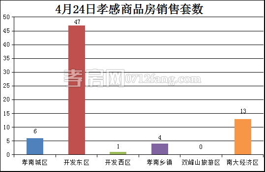 2017042509071856057jxborf.png 套数.png