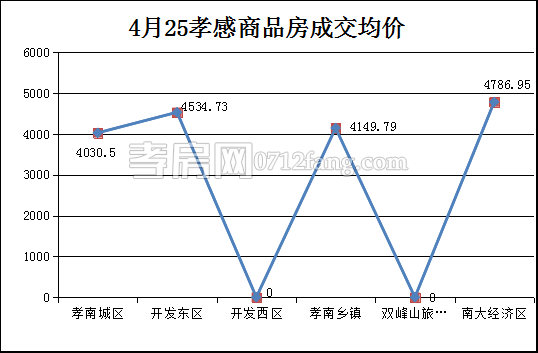 20170426091802482292yfmrn.png 33.png