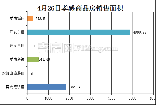 20170427114532272252phizu.png 面積.png