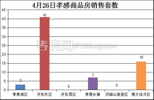 2017042711464621638b9jiwd.png 套數(shù).png