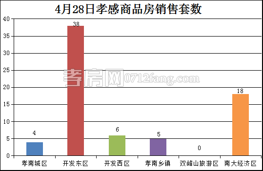 2017050208364325202ptmv2a.png 套數(shù).png