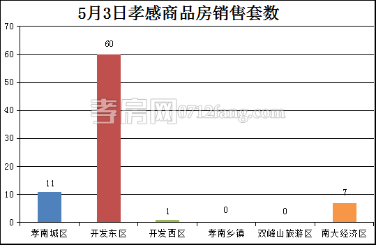 2017050408391445792sfl7ko.png 套數(shù).png