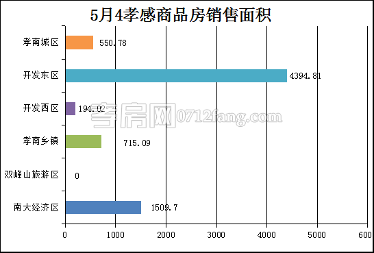2017050508370628989bsus7b.png 面積.png