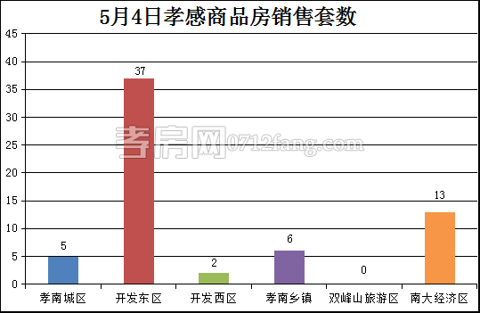 2017050508385648813f5is2h.png 套數(shù).png