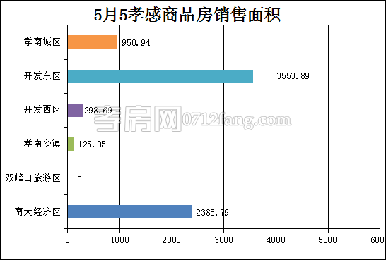 20170506083722688212zshgy.png 面積.png