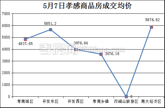 2017050809022735147h6jue6.png 圖片3.png