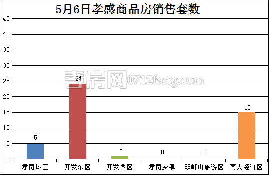 2017050809130376113jfuwyo.png 套1.png