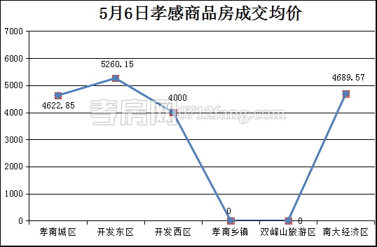 2017050809134991125jkfvxf.png 均1.png