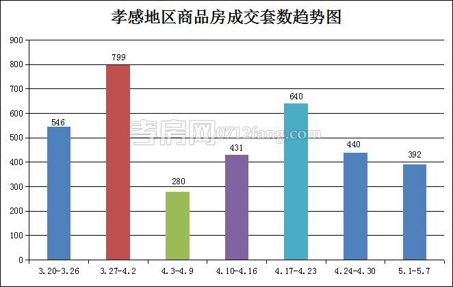 2017050810182151650ffsrgy.png 套數(shù).png