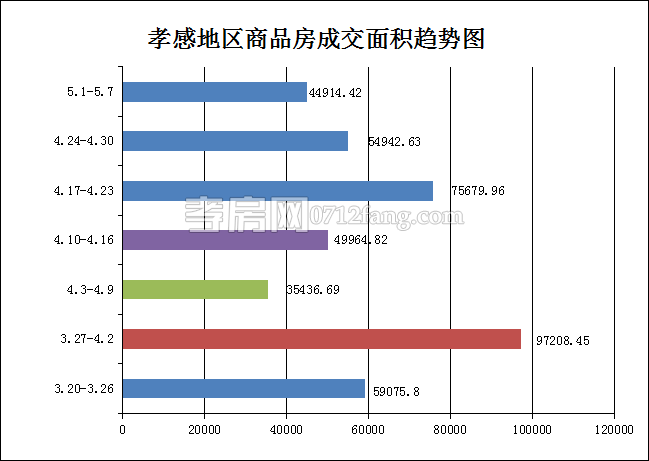 2017050810191363971hkxh47.png 面積.png