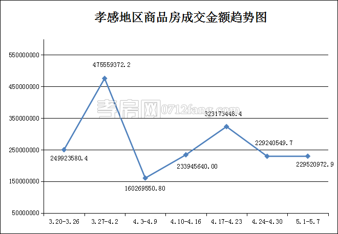2017050810195532313q7unvl.png 金額.png