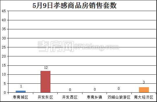 2017051008271889260aamqng.png 套數(shù).png