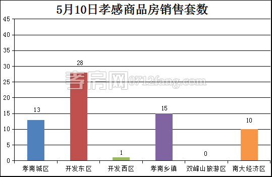 2017051108442531973hypehz.png 套數(shù).png