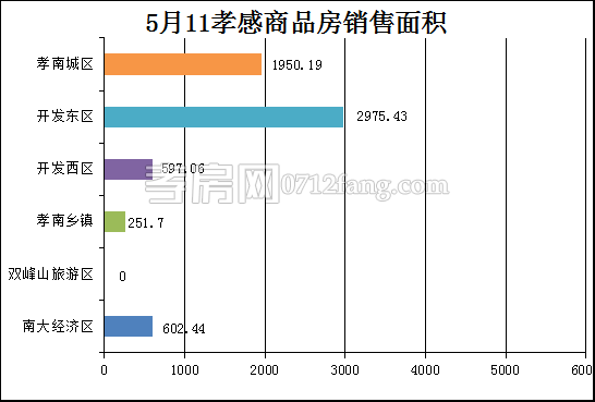 2017051208404210210xse2vv.png 面積.png