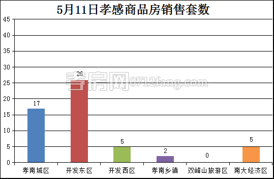2017051208421424846rkaxnc.png 套數(shù).png