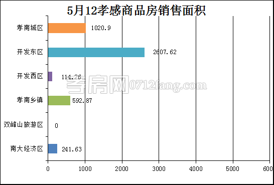 2017051509135818911khpwoy.png 面積.png