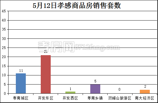 2017051509153119954je3ngl.png 套數(shù).png