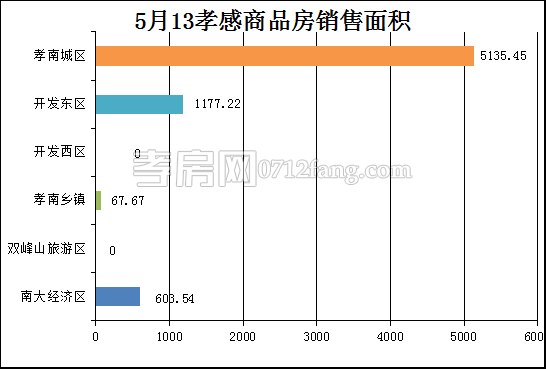2017051509464391676bwbb5p.png 面積.png